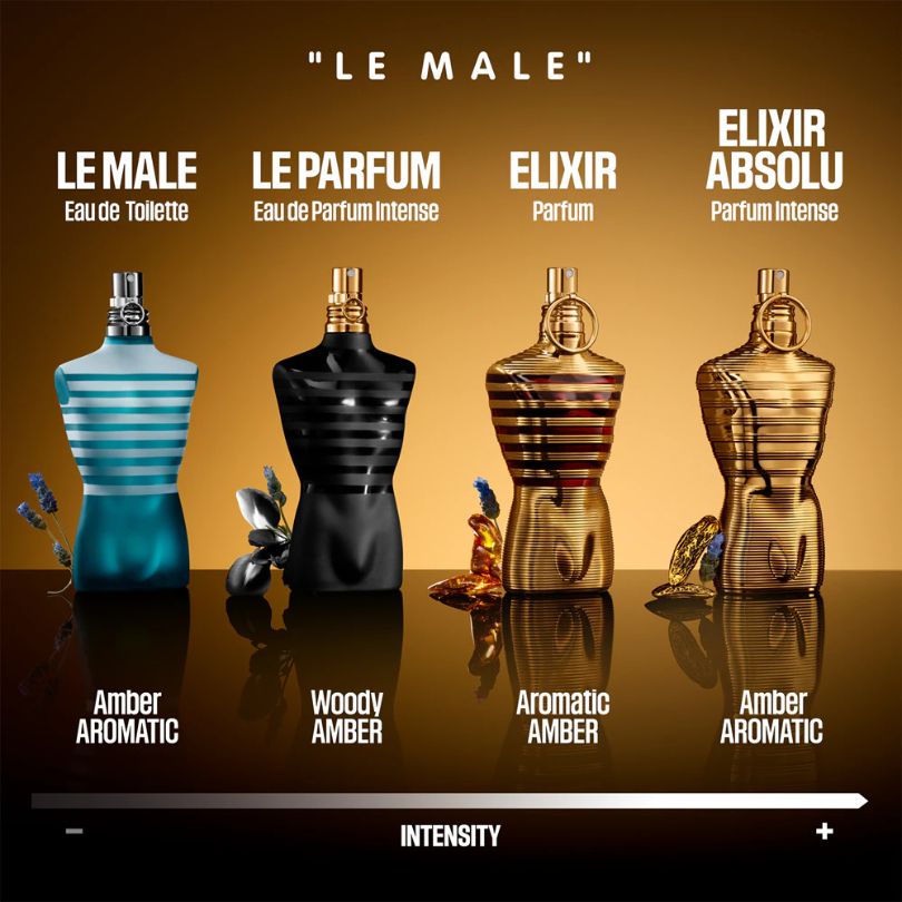 Jean Paul Gaultier Le Male Elixir, Eau de Parfum, 100ml